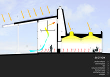 The building form is an expression of the Net-Zero Energy strategies. - Photo Credit: Hennebery Eddy Architects